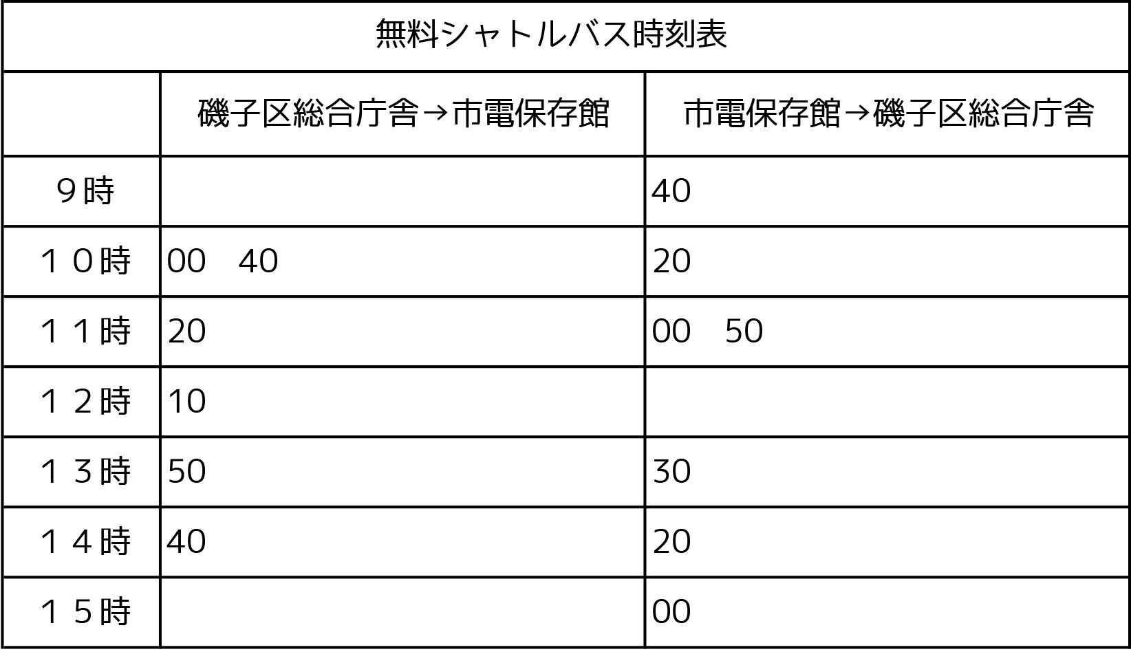 時刻表修正.jpg